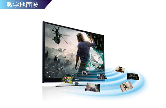 熊猫LE42J33S平板电视产品性能怎么样?