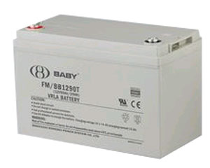 豴FM/BB1290TͼƬ