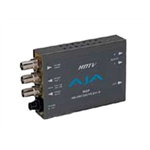 AJA HDP ��Ƶ�ɼ���/AJA