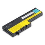 ThinkPad 40Y7001��X60/X61�� �ʼǱ����/ThinkPad