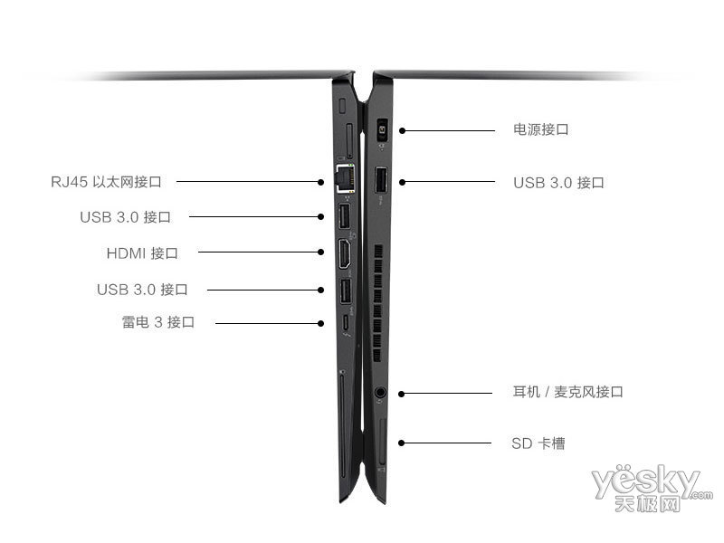ThinkPad T470s(20HFA01SCD)