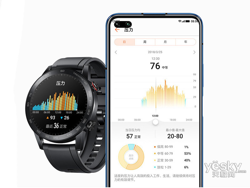 ��Ϊ��ҫMagicWatch 2(�˶���/46mm)