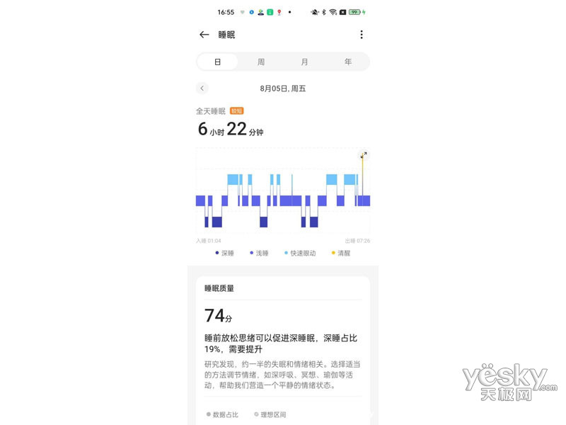 OPPO �ֻ� 2 NFC��