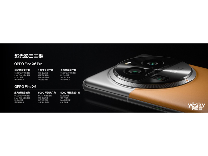 OPPO Find X6(12GB/256GB/5G��)